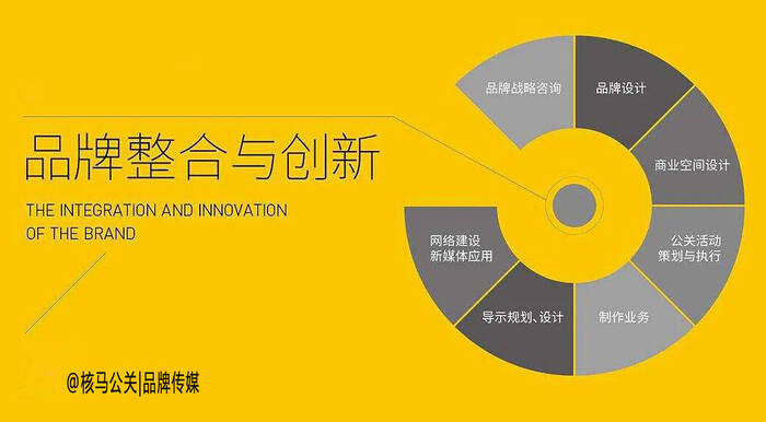 数字化预约系统提升口腔门诊接诊效率与患者就医体验