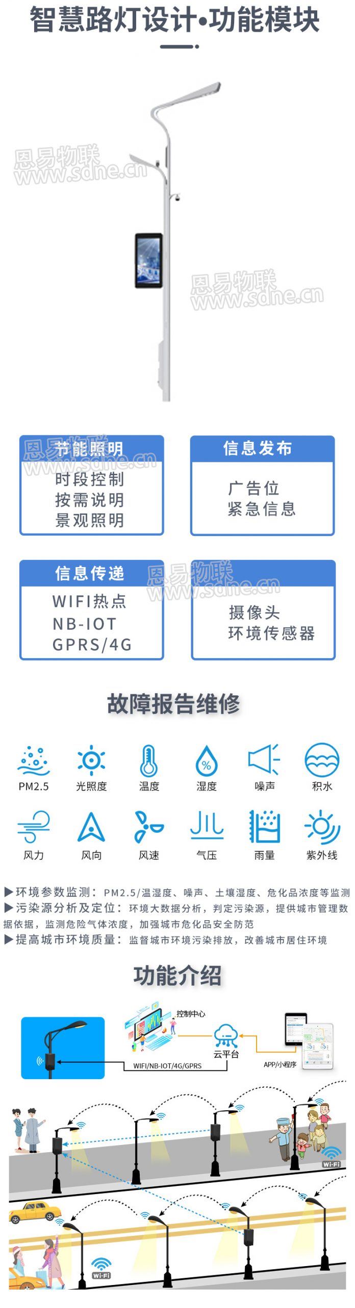 智慧路灯物联网